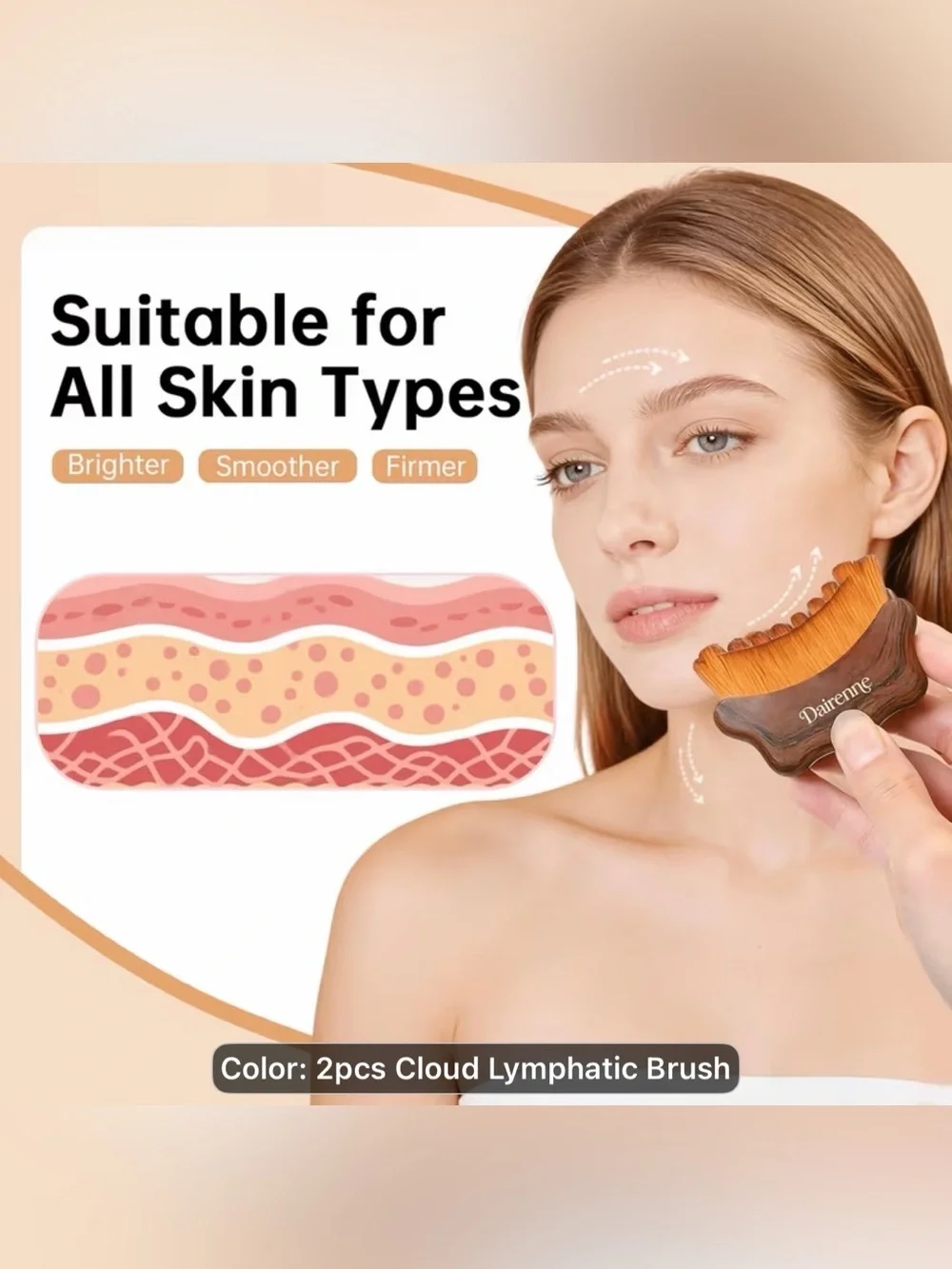 2pcs New Lymphatic Contour Face Brushes - Facial Sculpting And Anti-Puffiness To